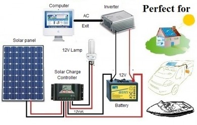 Hướng dẫn đối nối hệ thống pin năng lượng mặt trời